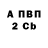 Метадон мёд Khrystyna Pronyuk